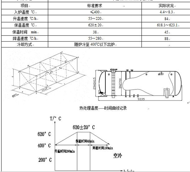 液化氣儲罐廠家.jpg